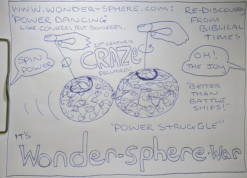 wonder sphere